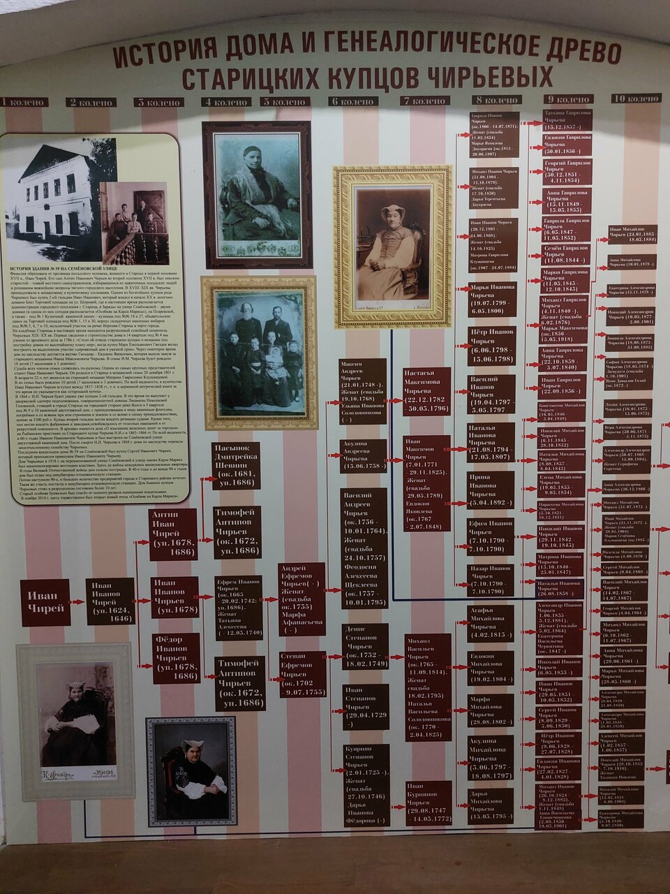 Гостиница Особняк на Карла Маркса Старица-236