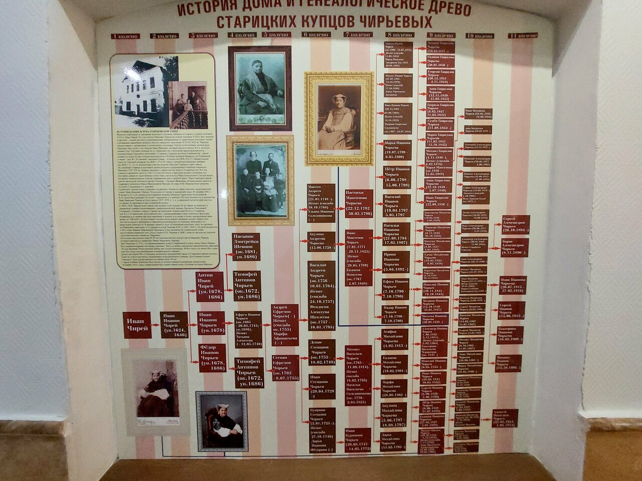 Гостиница Особняк на Карла Маркса Старица-204