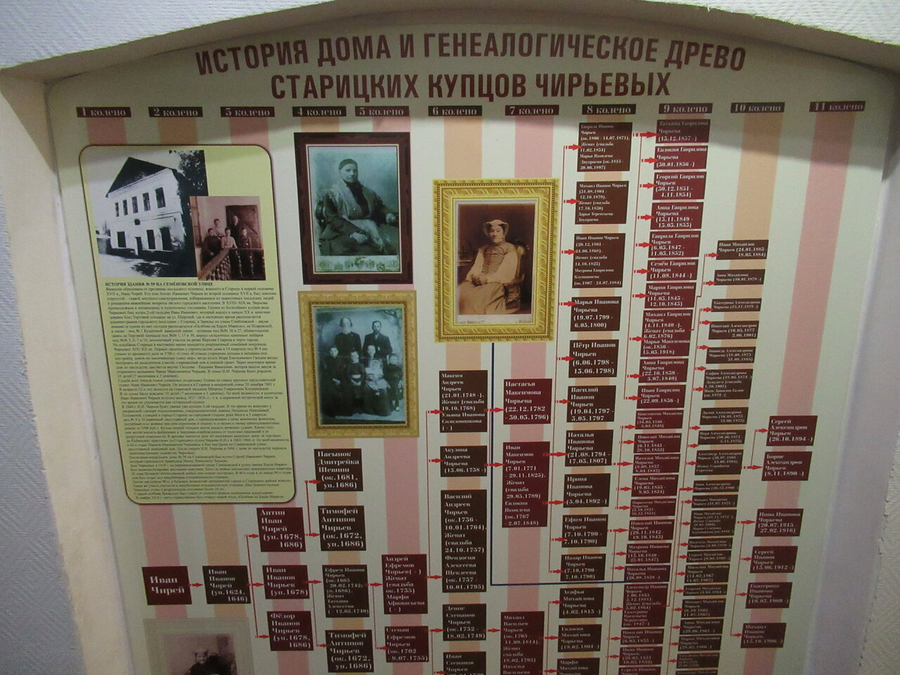 Гостиница Особняк на Карла Маркса Старица-152