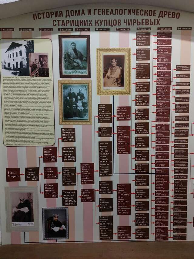 Гостиница Особняк на Карла Маркса Старица-235